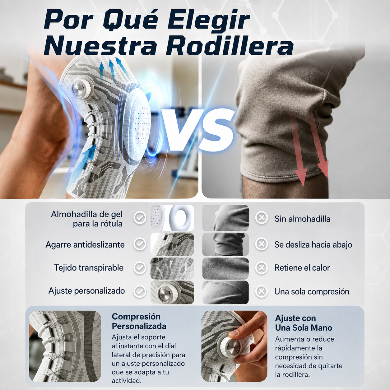 Rodillera de sujeción