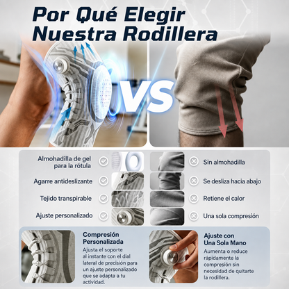 Rodillera de sujeción